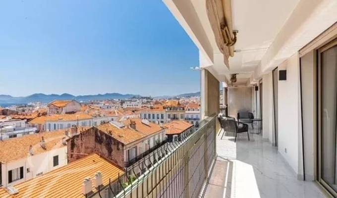 Événementiel Appartement Cannes