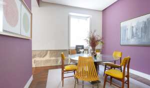 Location Duplex Madrid