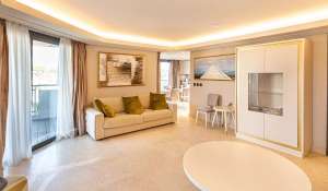 Vente Appartement Antibes