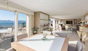 Vente Appartement Cannes