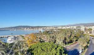 Vente Appartement Cannes