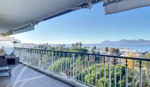 Vente Appartement Cannes