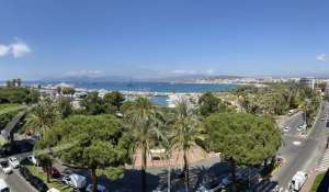 Vente Appartement Cannes