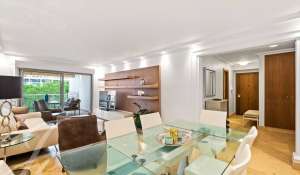 Vente Appartement Cannes