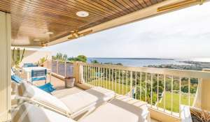 Vente Appartement Cannes