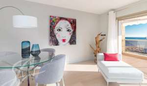 Vente Appartement Cannes