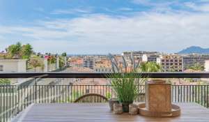 Vente Appartement Cannes