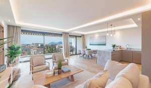 Vente Appartement Cannes