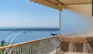 Vente Appartement Cannes