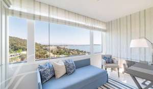 Vente Appartement Cannes