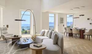 Vente Appartement Cannes