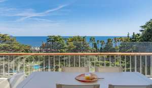 Vente Appartement Cannes