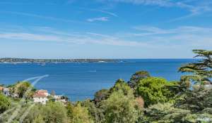 Vente Appartement Cannes