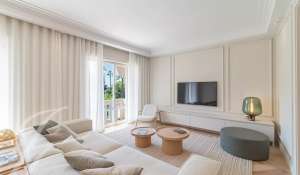 Vente Appartement Cannes