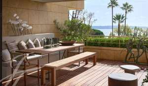 Vente Appartement Cannes