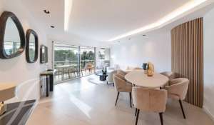 Vente Appartement Cannes