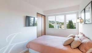 Vente Appartement Cannes