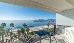 Vente Appartement Cannes