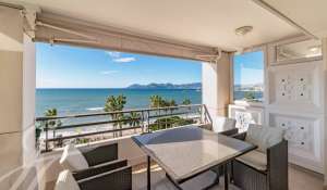 Vente Appartement Cannes