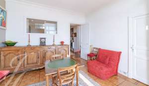 Vente Appartement Cannes