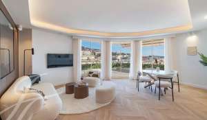 Vente Appartement Cannes