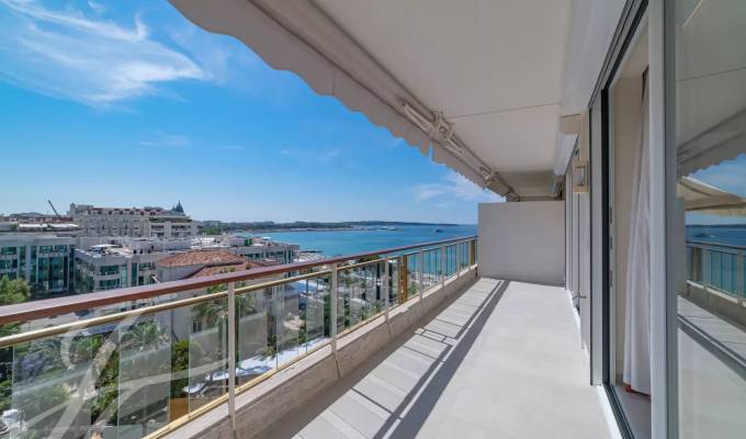 Vente Appartement Cannes