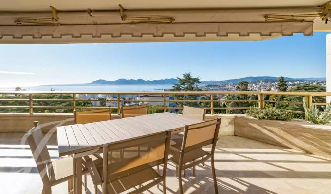 Vente Appartement Cannes