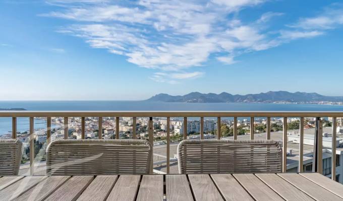 Vente Appartement Cannes