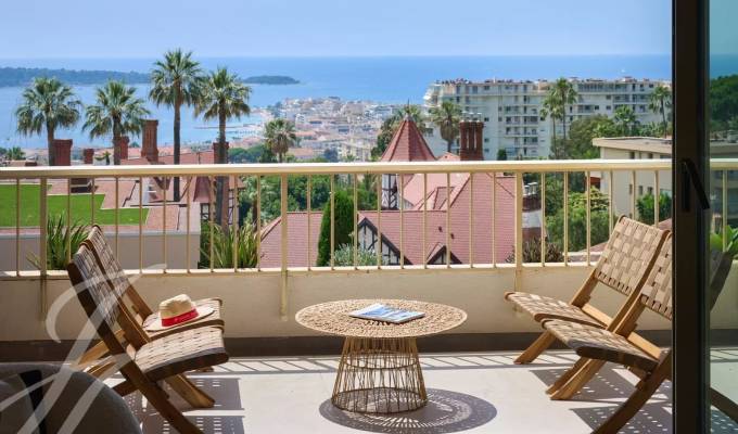 Vente Appartement Cannes