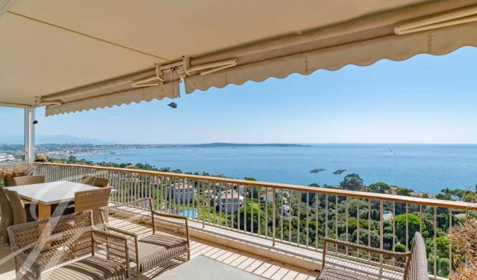 Vente Appartement Cannes