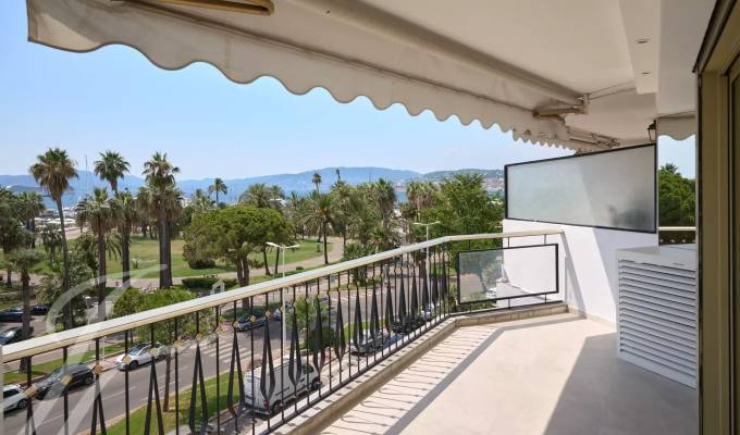 Vente Appartement Cannes