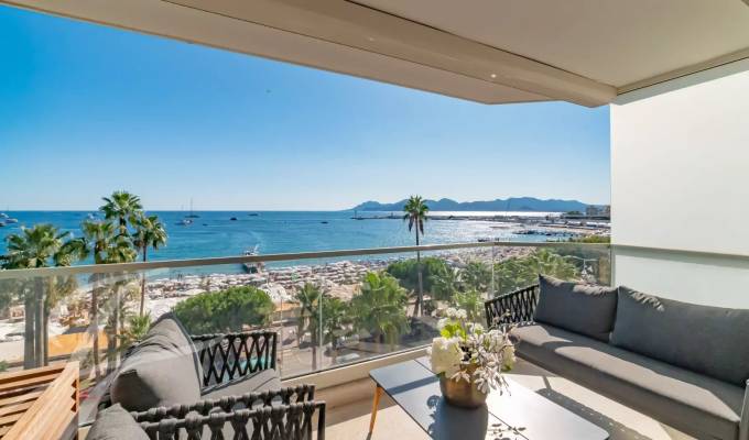 Vente Appartement Cannes