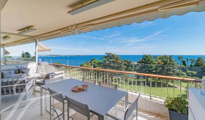 Vente Appartement Cannes