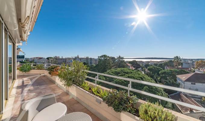 Vente Appartement Cannes