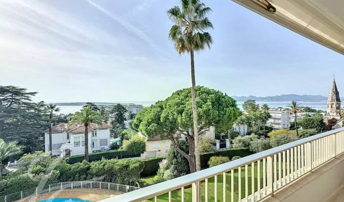 Vente Appartement Cannes