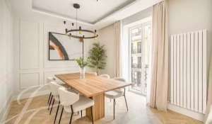 Vente Appartement Madrid