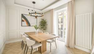 Vente Appartement Madrid