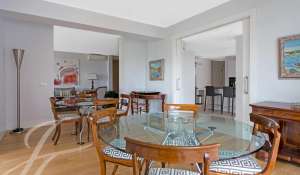 Vente Appartement Madrid