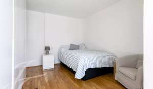 Vente Appartement Madrid