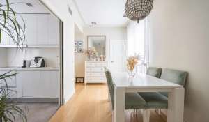 Vente Appartement Madrid