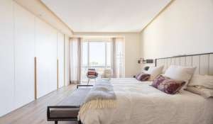 Vente Appartement Madrid