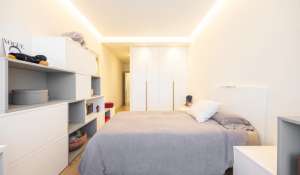 Vente Appartement Madrid