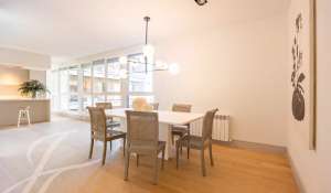 Vente Appartement Madrid