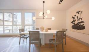 Vente Appartement Madrid