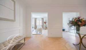 Vente Appartement Madrid