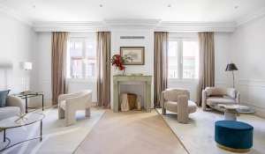 Vente Appartement Madrid