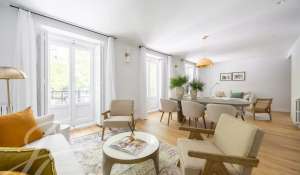 Vente Appartement Madrid