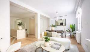 Vente Appartement Madrid