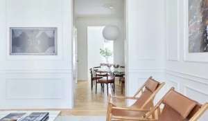 Vente Appartement Madrid