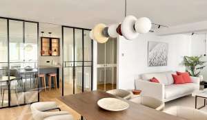 Vente Appartement Madrid